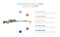 Sniper riffle infographic template concept with five points list and various color with clean modern white background - 