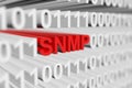 Snmp Royalty Free Stock Photo
