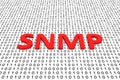Snmp Royalty Free Stock Photo