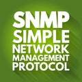 SNMP - Simple Network Management Protocol acronym, technology concept background Royalty Free Stock Photo