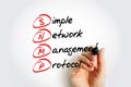 SNMP - Simple Network Management Protocol is an Internet Standard protocol for collecting and organizing information about managed