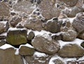 Snoe on stone wall