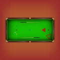 Snooker table starting position