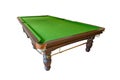 Snooker Table