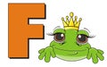 Snout of frog with letter f