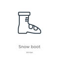 Snow boot icon. Thin linear snow boot outline icon isolated on white background from winter collection. Line vector snow boot sign Royalty Free Stock Photo