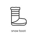 Snow Boot icon from Winter collection. Royalty Free Stock Photo