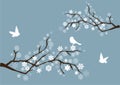 Snow branches