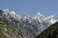 Snow capped mountain Sudarshan peak