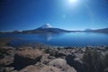 Snow capped mountains above blue lake