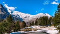 Snow capped Mountains in Himachal Pradesh