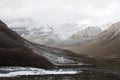 Snow capped mountains in misty haze during sacred bypass around holly mount Kailas