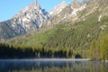 Snow capped mountains rise above a clear blue lake in Yellowstone. Royalty Free Stock Photo