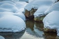 Snow covered boulders enclosing a small pool of water during winter in Kashmir Royalty Free Stock Photo