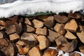 Snow covered firewood. Stack of wood cut. Snow on the timber stack. Wooden log store under snow Royalty Free Stock Photo