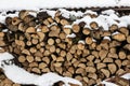 Snow covered firewood. Stack of wood cut. Snow on the timber stack. Wooden log store under snow Royalty Free Stock Photo