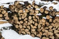 Snow covered firewood. Stack of wood cut. Snow on the timber stack. Wooden log store under snow Royalty Free Stock Photo