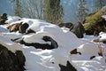 Snow Covered Rocks of Himalayan Mountain Ranges
