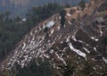 Snow fall at Kufri near Shimla, India