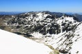 Snow gredos mountains in avila Royalty Free Stock Photo