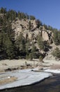 Snow and Ice melting on the river