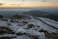 Snow on Mount Evans Summit