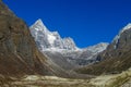 Snow mountain and deep valley view at Everest base camp trekking EBC in Nepal Royalty Free Stock Photo