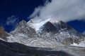 The snow mountain of Konka Risumgongba