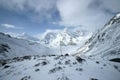 Snow mountain in sichuan of china