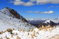 Snow mountains and Mani piles in Tibet