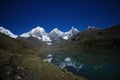 Snow mountains reflection on a blue lake