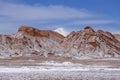 Valley of the Moon - Valle de la Luna, Atacama Desert, Chile Royalty Free Stock Photo