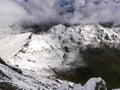 Snow at Pic du Midi, view of the Pyrenees in winter Royalty Free Stock Photo