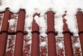 Snow on red tiled roof Royalty Free Stock Photo