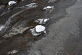 Snow on Rock in Icy River, Winter in Minnesota