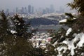 Winter landscape in BÃÂ¼yÃÂ¼k Ãâ¡amlÃÂ±ca in ÃÂ°stanbul