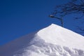 Snow and wind combined formed snow waves in a agricultural environment