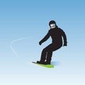 The snowboarder on descent