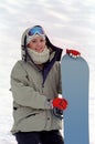 Snowboarder woman