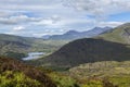 Snowdon and Llynau Mymbyr