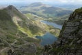 Snowdonia National Park Landscape