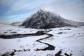 Snowdonia in Winter