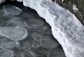 Snowdrift over melting water with ice. Japanese sea, Russia