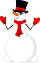 Snowman in a black hat with a red scarf and mittens Royalty Free Stock Photo