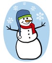 Snowman Clip Art