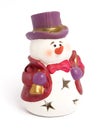 Snowman figure