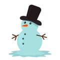 The snowman has melted. Hello Spring. spring thaw. flat vector illustration Royalty Free Stock Photo