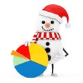 Snowman in Santa Claus Hat Character Mascot with Info Graphics Business Pie Chart. 3d Rendering Royalty Free Stock Photo
