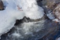 Snowmelt in early spring, fast spring stream, long exposure, selective focus