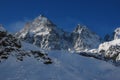 Snowstorm on Monviso